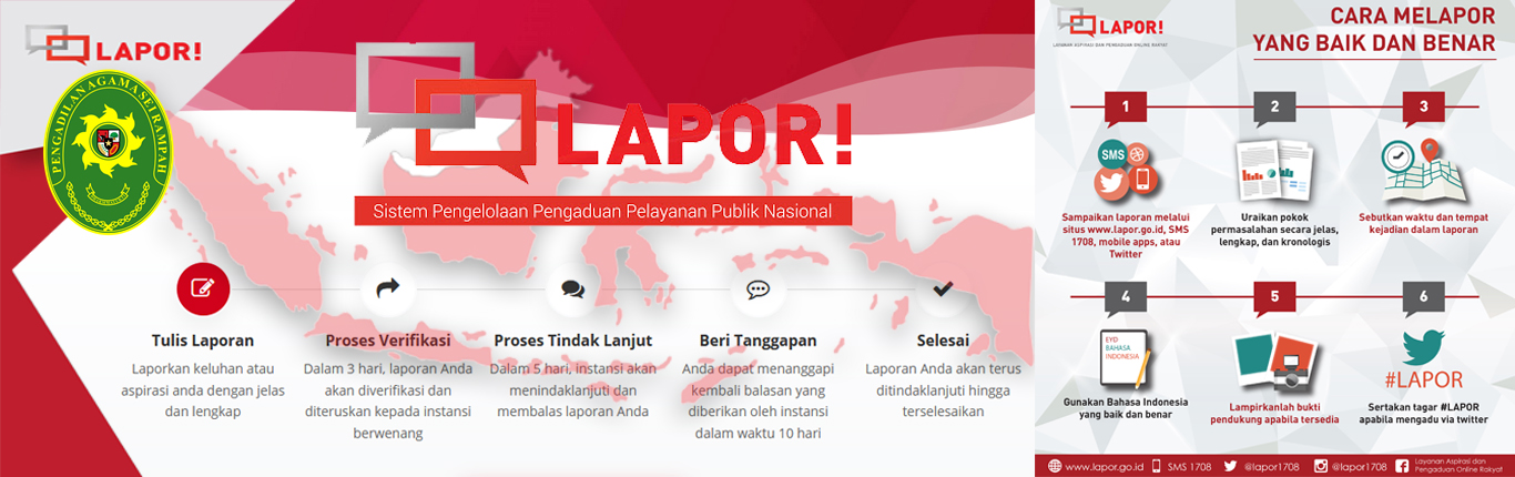 Lapor Publik